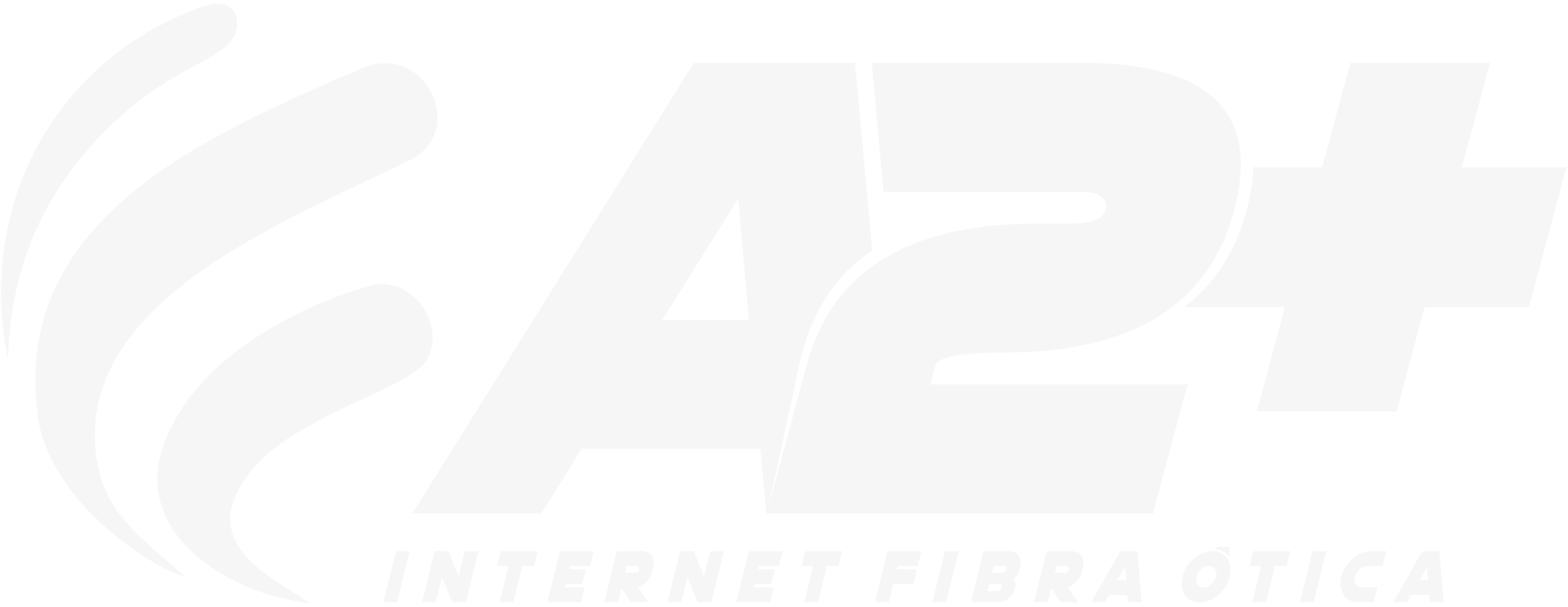 A2+ Internet: Fibra Ótica em Albuquerque, Vargem Grande e Venda Nova | Teresópolis RJ